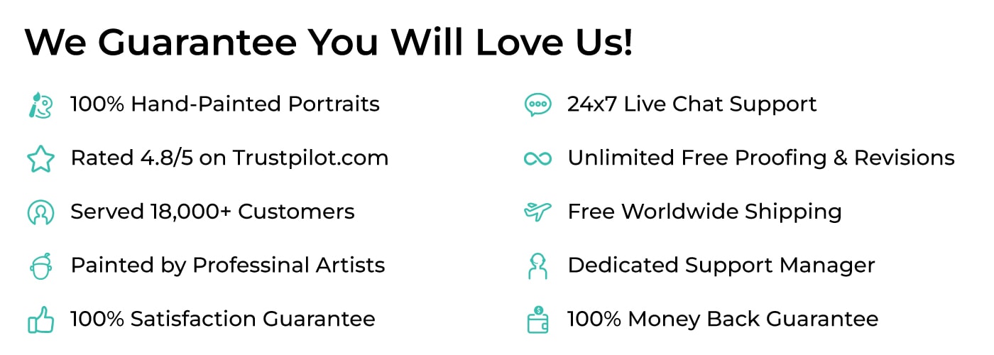 PortraitFlip Guarantee