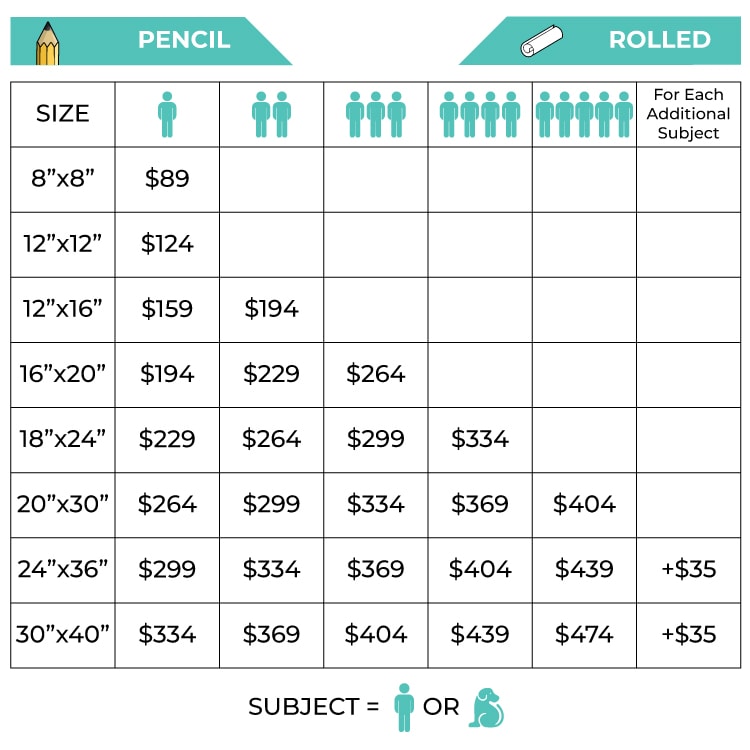 pencil sketch pricing table